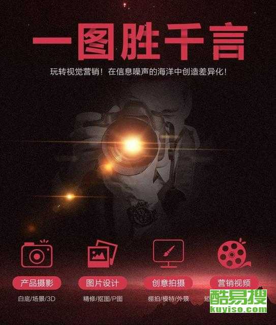 北京朝陽(yáng)酷易搜 專(zhuān)業(yè)攝影攝像服務(wù)的卓越之選