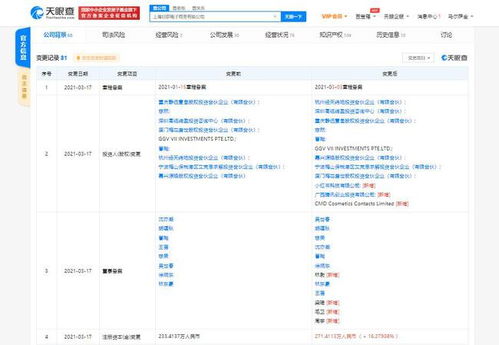 騰訊與小紅書(shū)關(guān)聯(lián)公司投資美瞳品牌moody，拓展數(shù)字健康與時(shí)尚融合新賽道